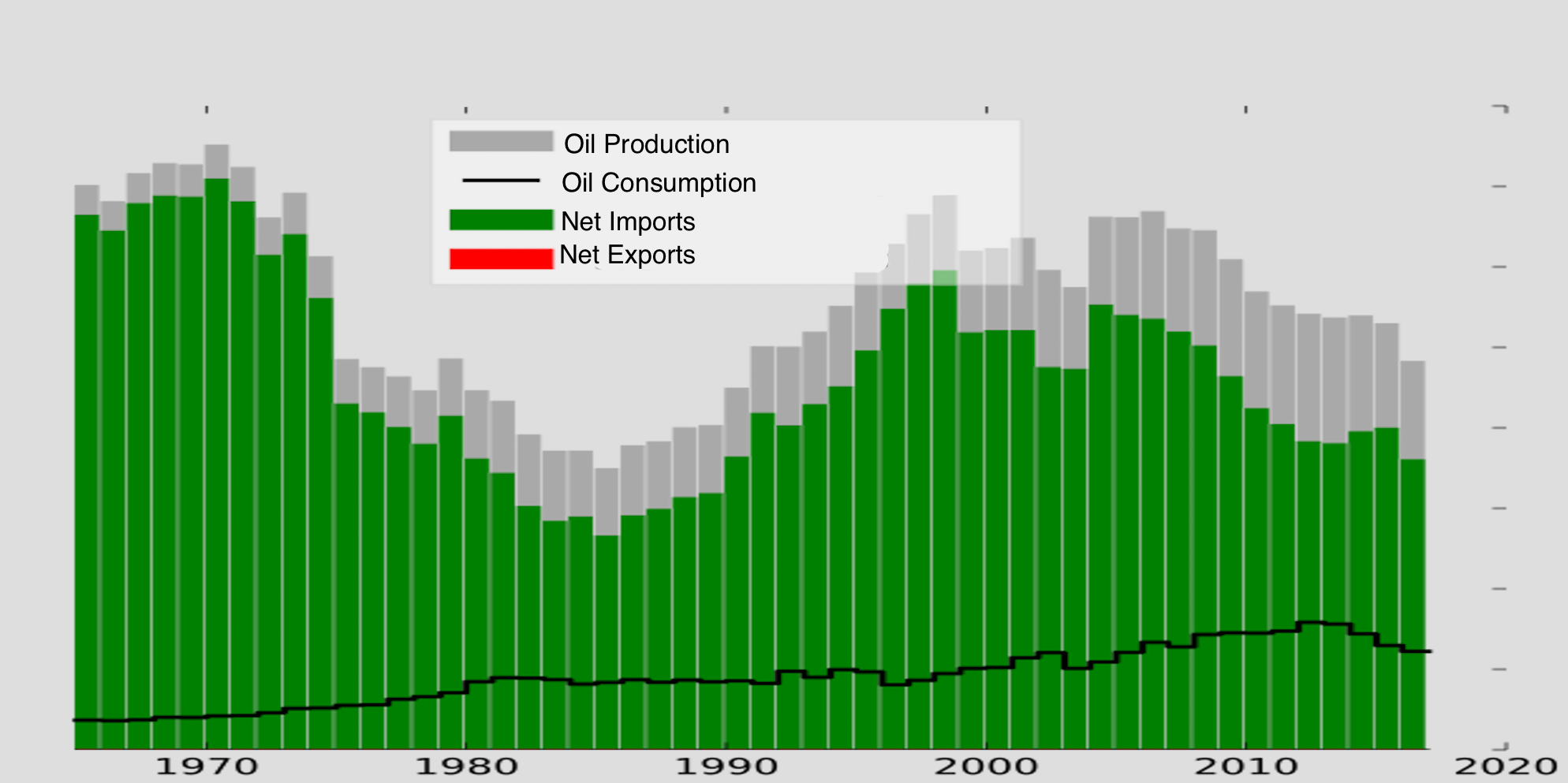 Analysis: The Economic Roots of Venezuela’s Collapse