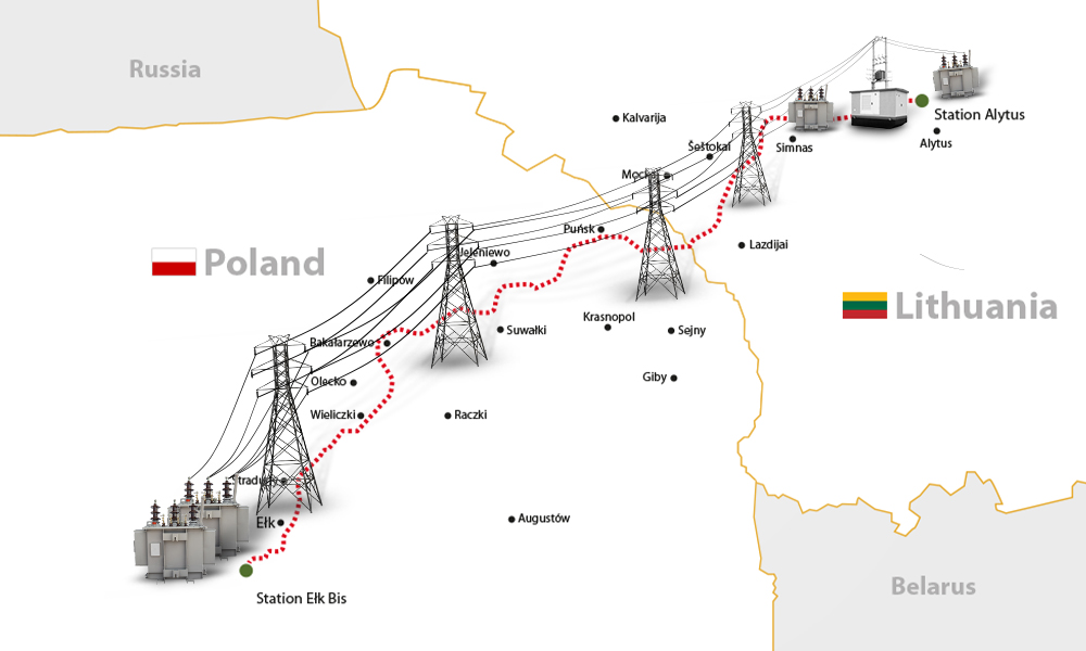 Poland and Baltic States Reduce Reliance on Russian Energy