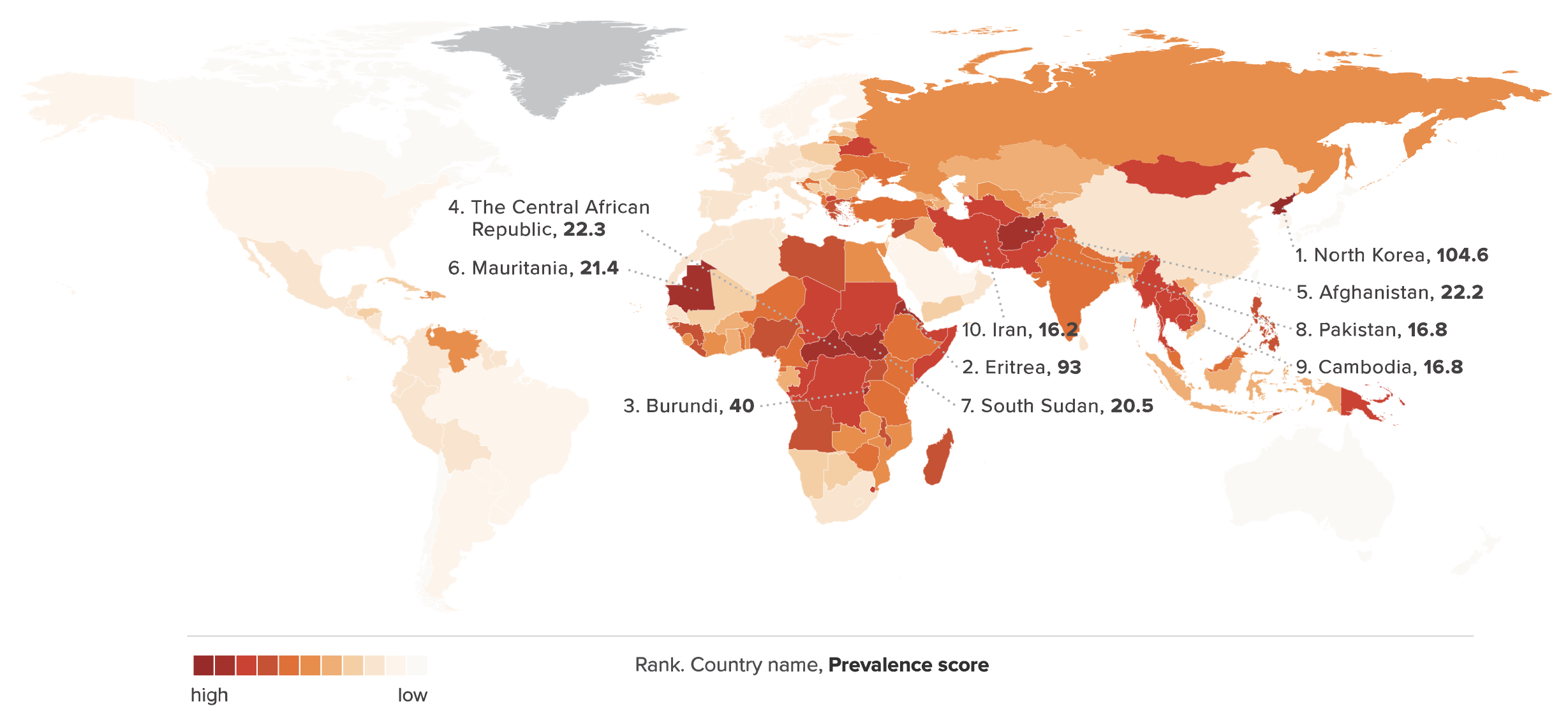 Africa S Modern Slavery Problem Global Security Review   Modern Slavery Index 