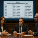 Hemispheric Defense: An Idea Whose Time Has Come
