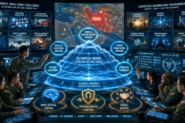 Applying the Olympus Mons Problem-Solving Model to Defeat Iran in the Gray Zone